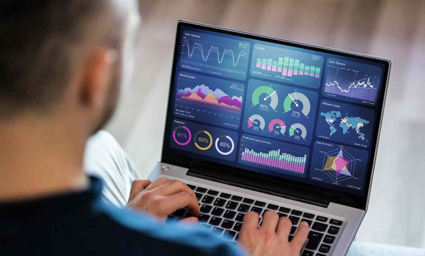 The Most Important Website Analytics Indicators For SMEs