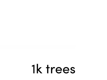 Ecologi